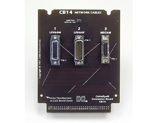 Molex LFH 60, Mini-DB26