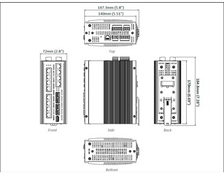 12x RJ45 PoE, + 4x 1/10G SFP+
