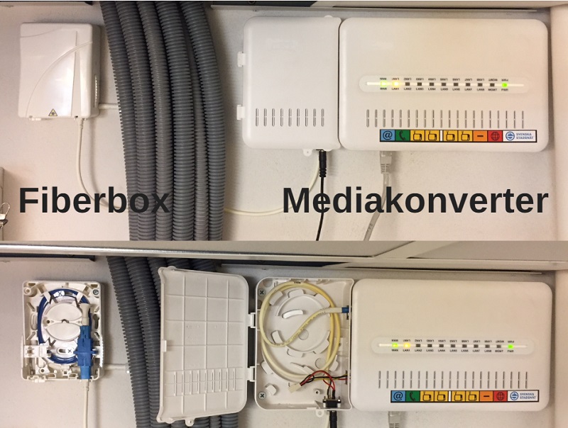 installasjon fiber bredbånd