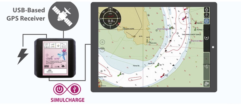 KB_överladdning_navigation_800.jpg