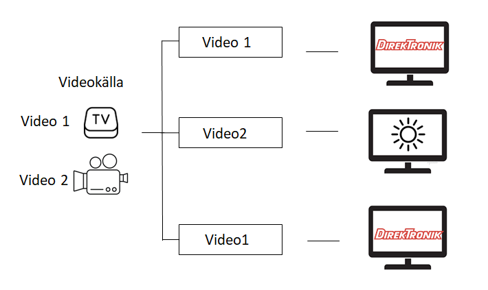 Matrix_diagram.png