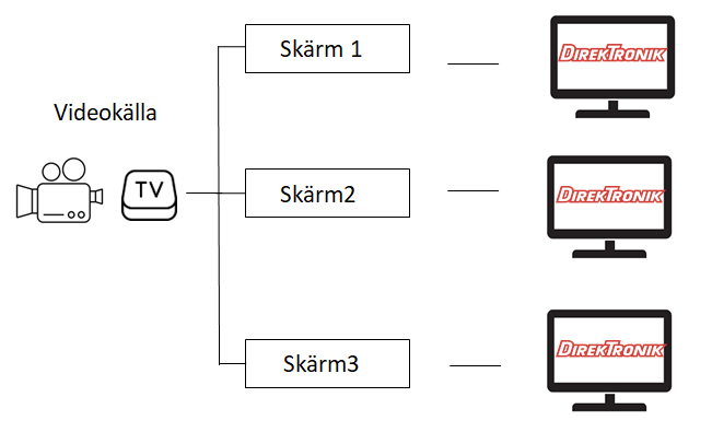 Scaler_diagram.png