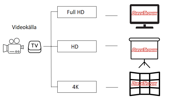 Splitter_diagram.png