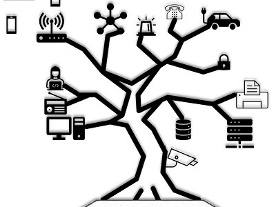 Switchens funktioner