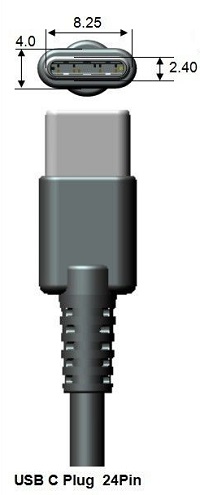 USB type C mål