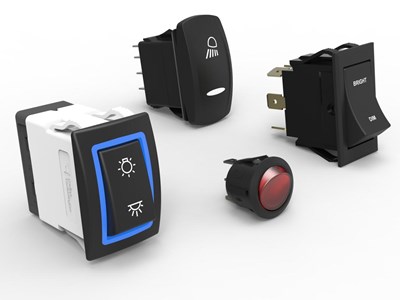 Produkter for elektronisk transformasjon